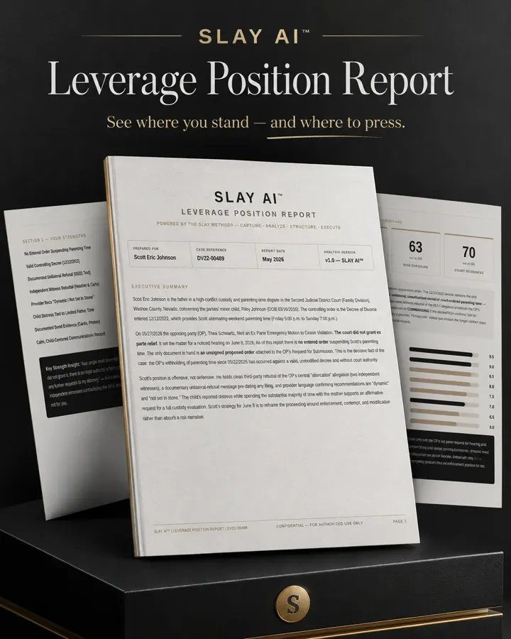 SLAY AI Leverage Position Report